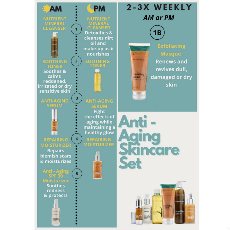 Anti-Aging Protecting Moisturizer SPF 30 Sunscreen