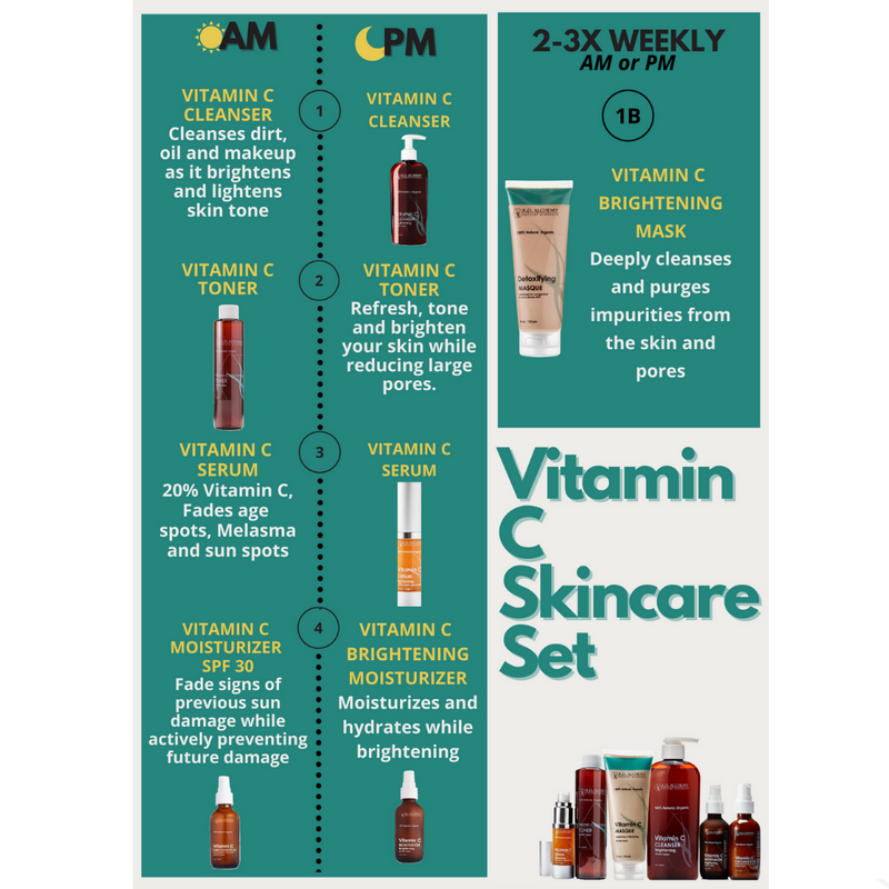 R.D. ALCHEMY Vitamin C Moisturizer SPF 30 Sunscreen