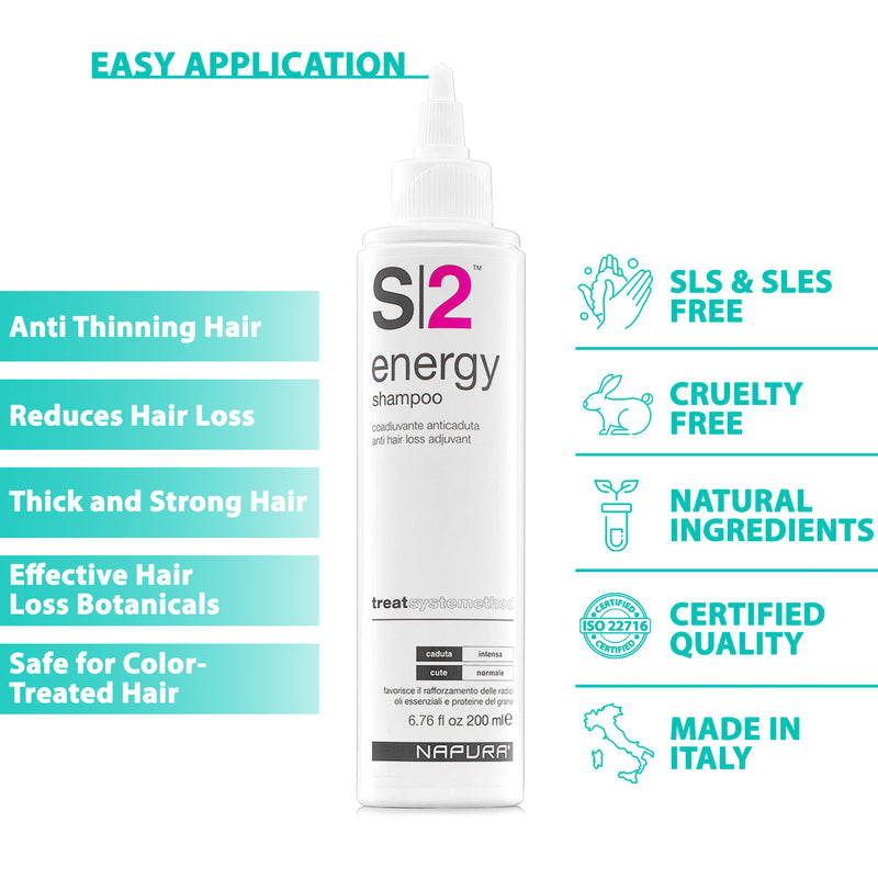 NAPURA S2 (6.76 fl oz) Professional Anti Hair Loss Shampoo with Biotin